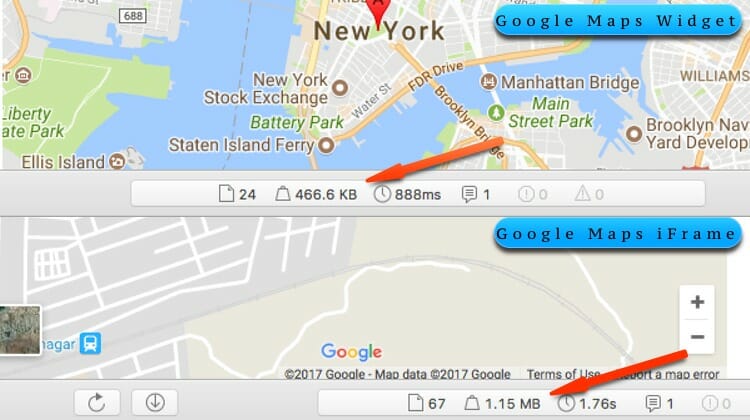 Google Maps Widget Speed Comparisons