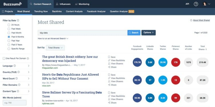 Buzzsumo Most Shared Content For Blog Post Ideas
