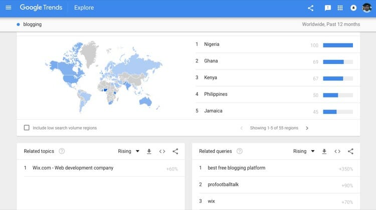 Google Trends For Finding Good Blog Topics