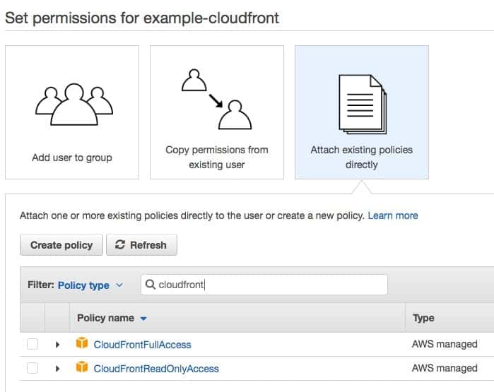 AWS CloudFront IAM Access Setup
